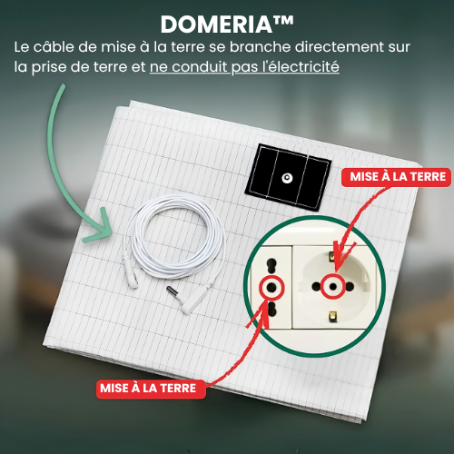 Domeria™ - Drap de Grounding