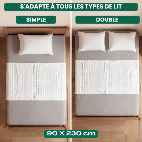 Domeria™ - Drap de Grounding