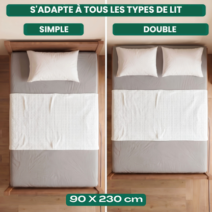 Domeria™ - Drap de Grounding