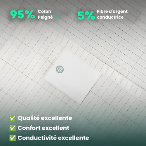 Domeria™ - Drap de Grounding